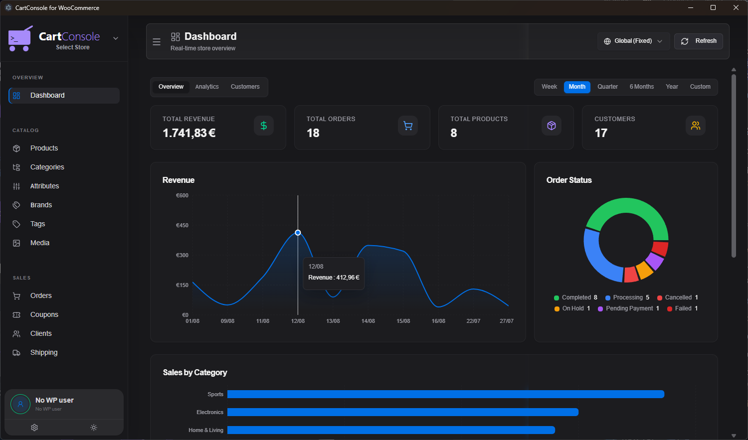 CartConsole Dashboard — Dark Mode