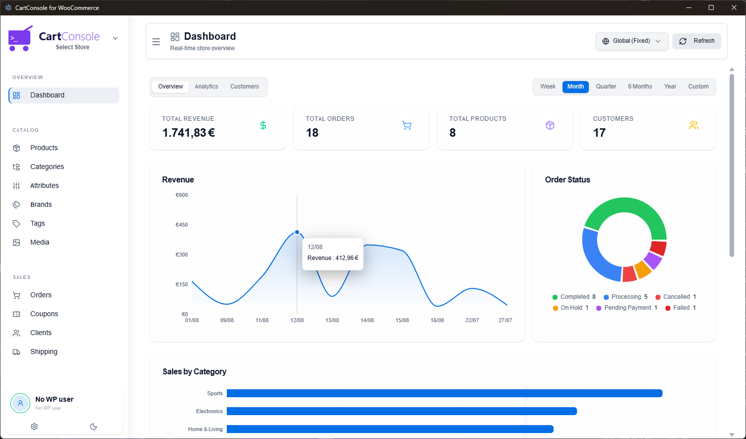 CartConsole Dashboard — Light Mode